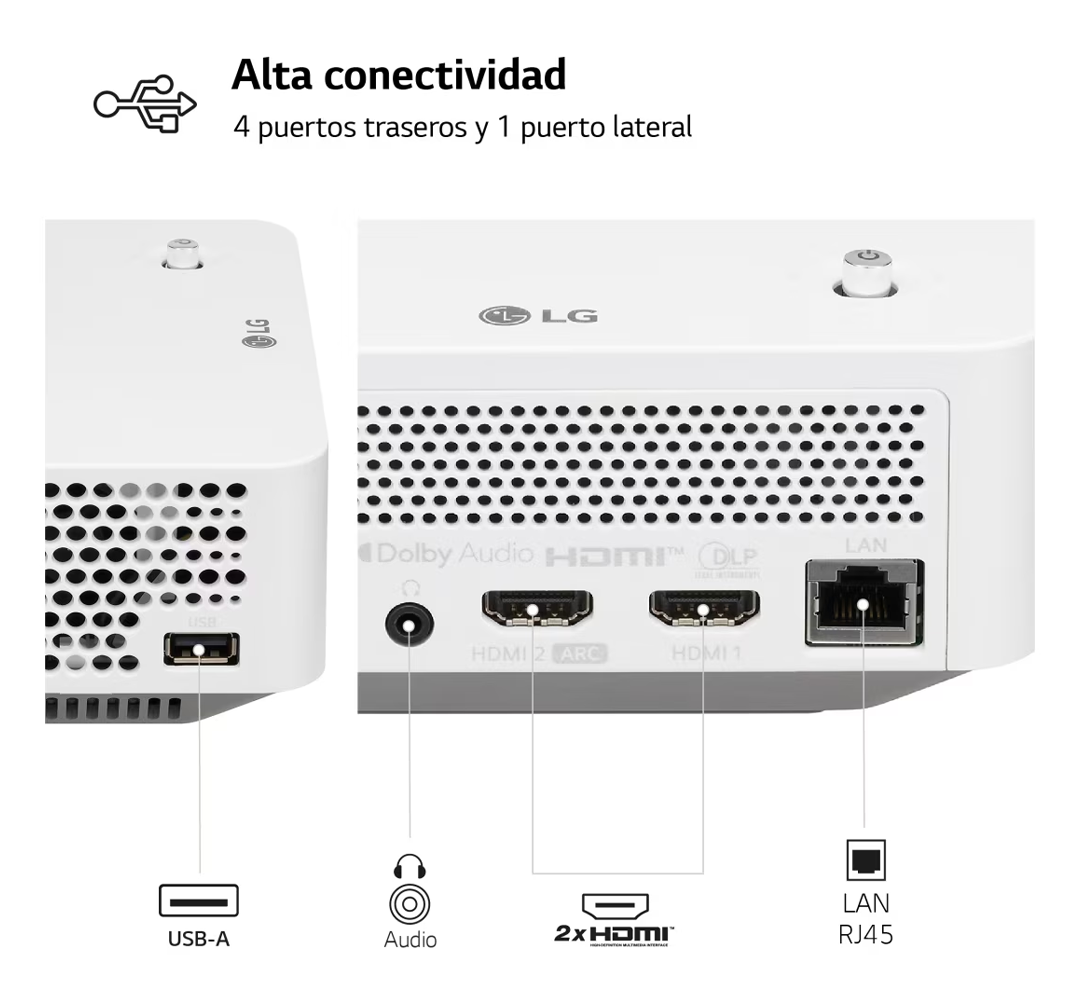 Proyector LG PF510Q SmartTV webOS 22 de 100 pulgadas y 450 lúmenes